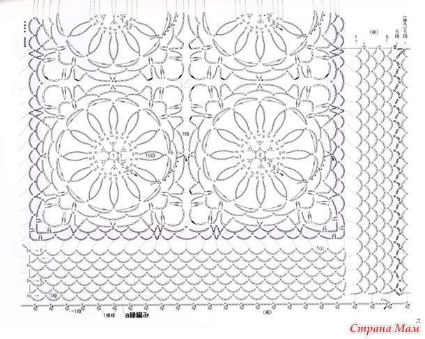 ������� ������� �� ������� �������. ������.