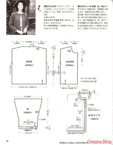 ������� ��������. ������.