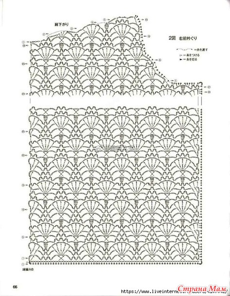 ������� ��������. ������.