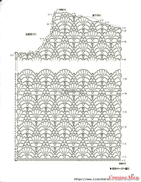 ������� ��������. ������.