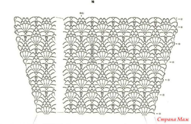 ������� ��������. ������.