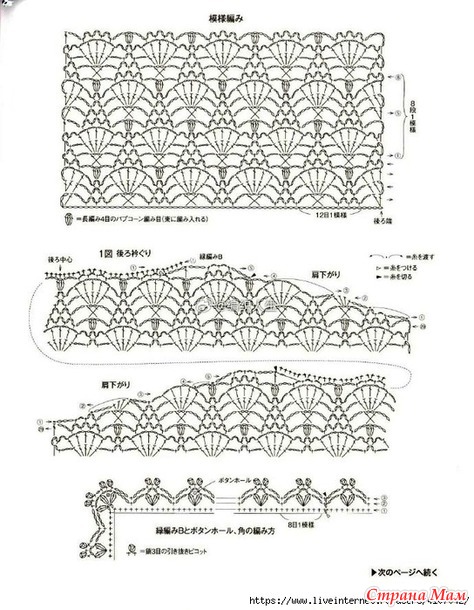 ������� ��������. ������.