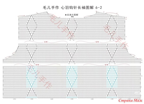 ������� ������� � ��������� �������.