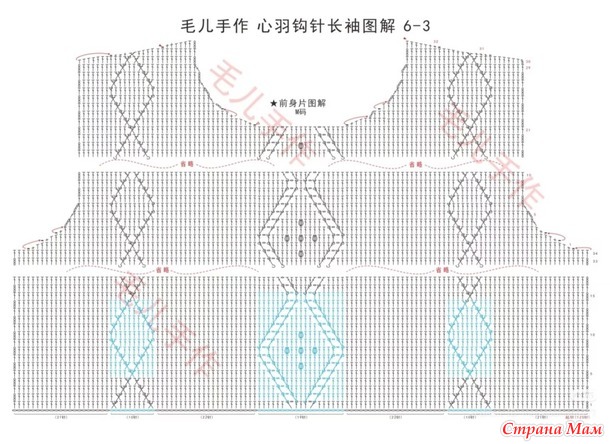 ������� ������� � ��������� �������.