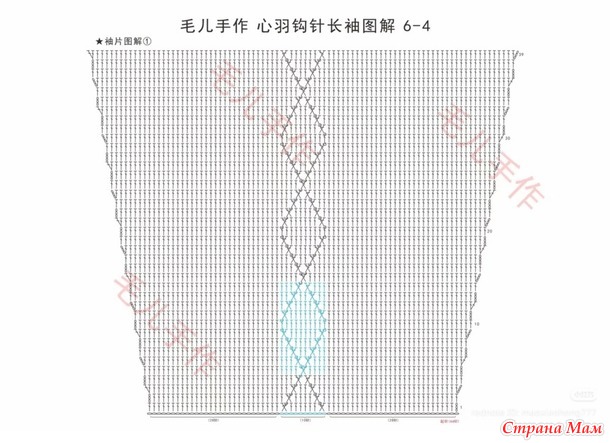 ������� ������� � ��������� �������.