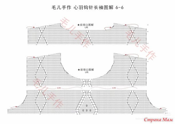 ������� ������� � ��������� �������.