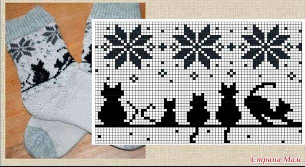 Kışlık örgü için jakar desenleri - 2