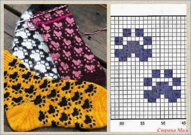 Kışlık örgü için jakar desenleri - 2