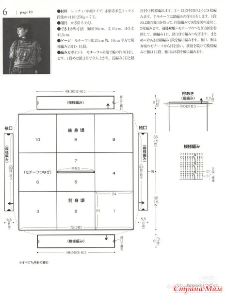 ������� �� ������� ���������� ������� ����������� �������. ������.