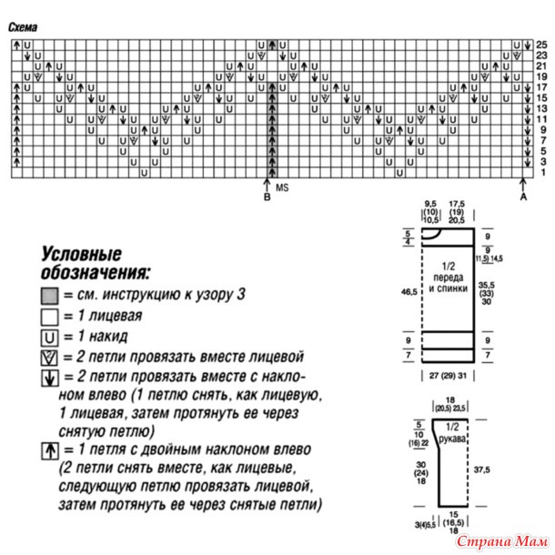 ��������� ������ � �������-����� � ����������� ������. �����.
