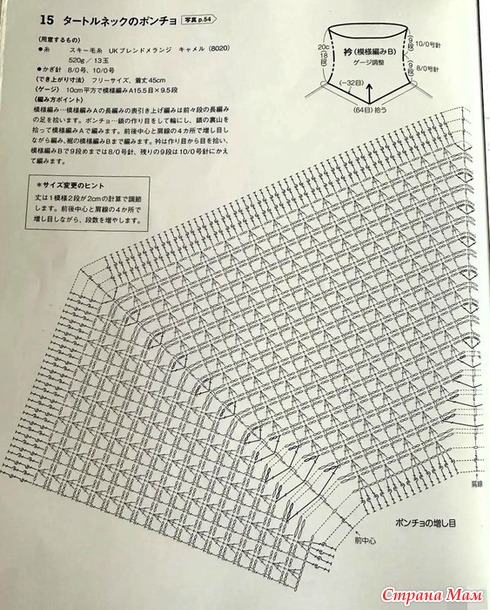 ����� � ������� �������. ������.