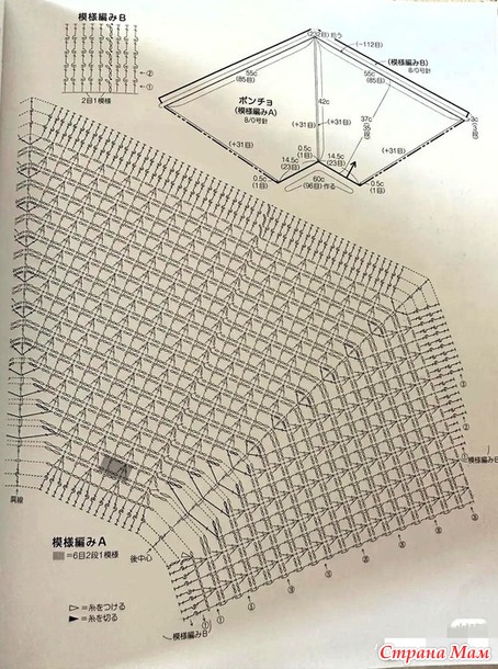 ����� � ������� �������. ������.