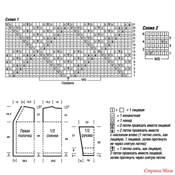 ���������� �������� � ����������� ������. �����.