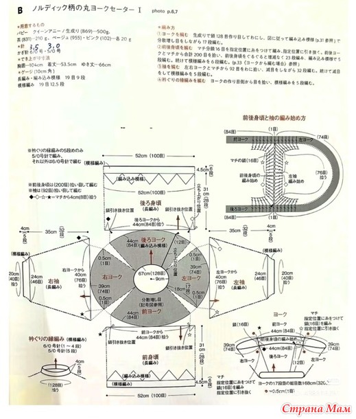 ������� ������������� ������ �� ������� �������. ������.