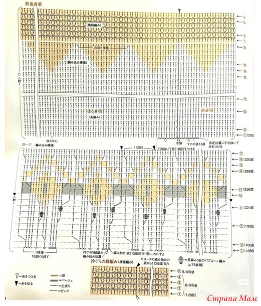 ������� ������������� ������ �� ������� �������. ������.