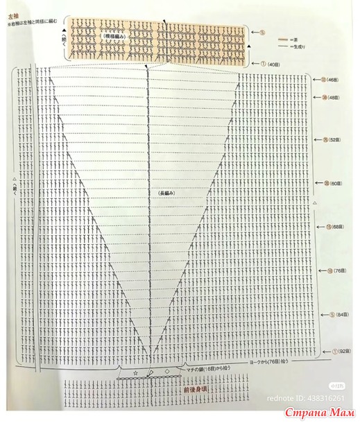 ������� ������������� ������ �� ������� �������. ������.