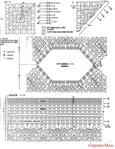 ������� � �������� �� ���������� ���������.