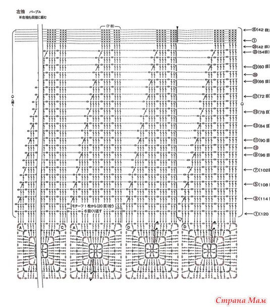 ������� � �������� �� ���������� ���������.