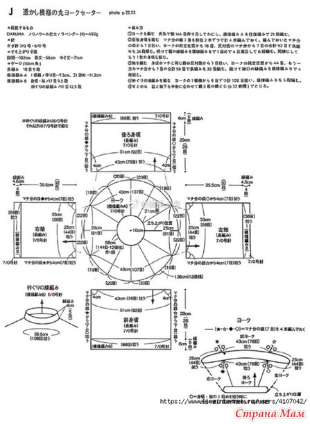 ������� ������� � ������� ��������. ������.