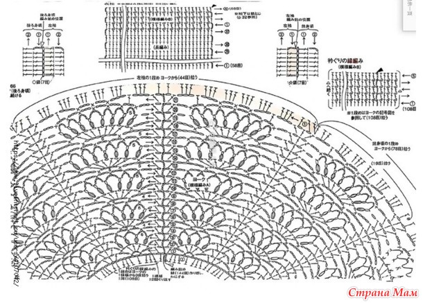 ������� ������� � ������� ��������. ������.