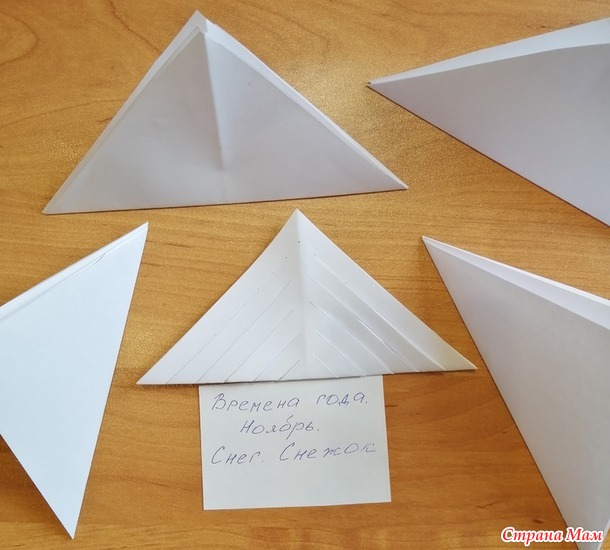 ������� ����. ���������� ��������.