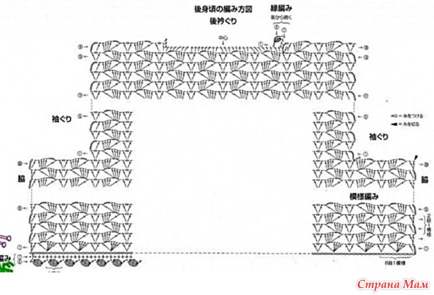 ������� �������� � ������������� ���������. ������.