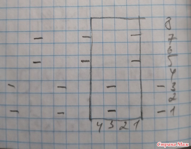 ������ �������