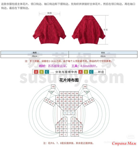 ������� ������� �� ��������� ������� � ������� ����������.