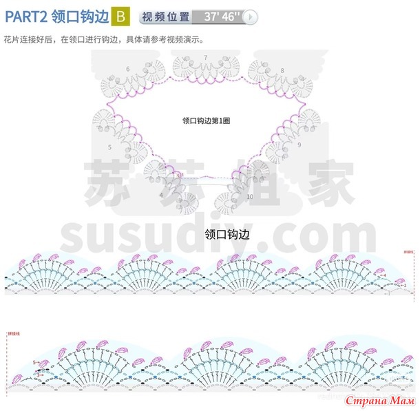 ������� ������� �� ��������� ������� � ������� ����������.