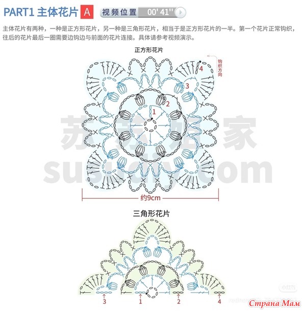 ������� ������� �� ��������� ������� � ������� ����������.