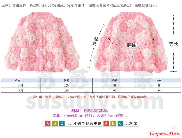 ����������� �������� �� ���������� ��������� �������. ������.