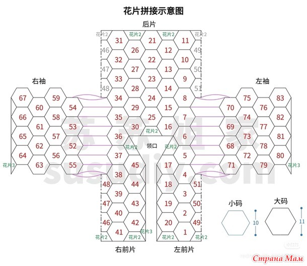 ����������� �������� �� ���������� ��������� �������. ������.