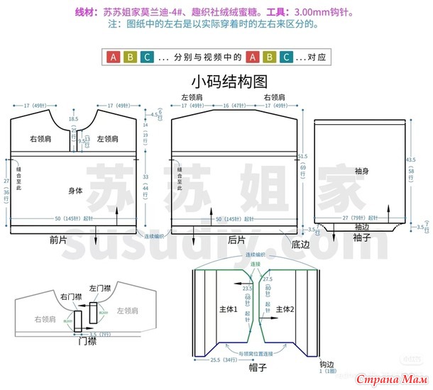 ������ ���� � ���������� �����. ������.