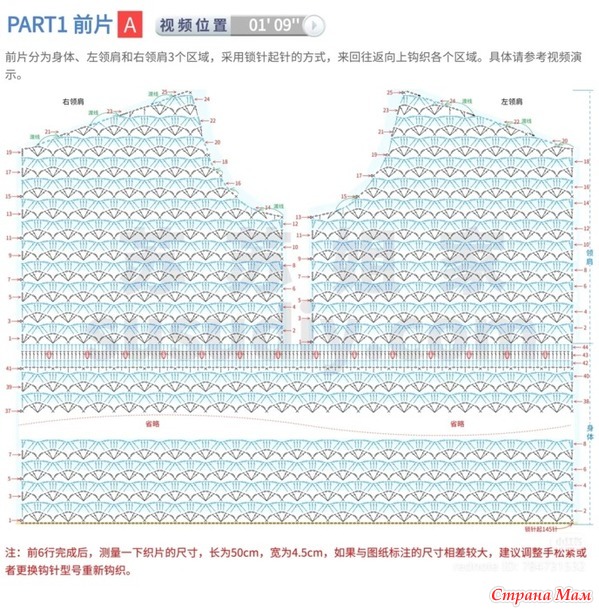 ������ ���� � ���������� �����. ������.