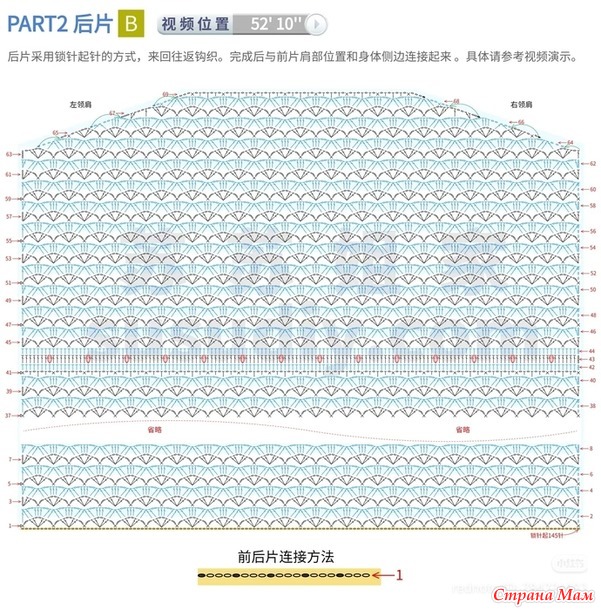 ������ ���� � ���������� �����. ������.