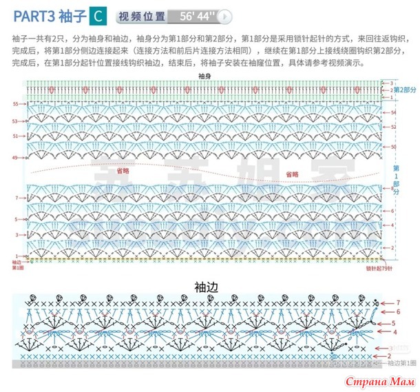 ������ ���� � ���������� �����. ������.