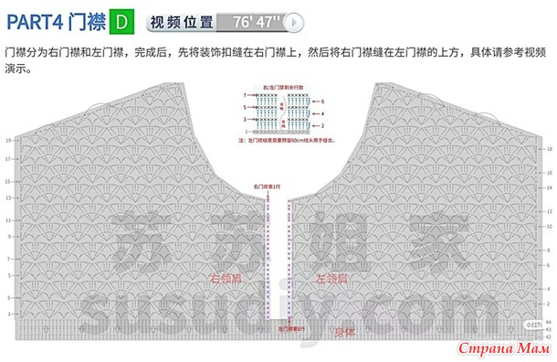 ������ ���� � ���������� �����. ������.