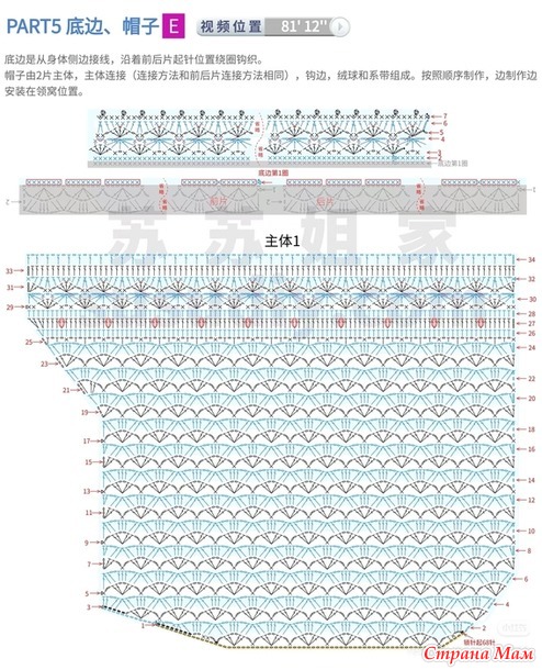 ������ ���� � ���������� �����. ������.