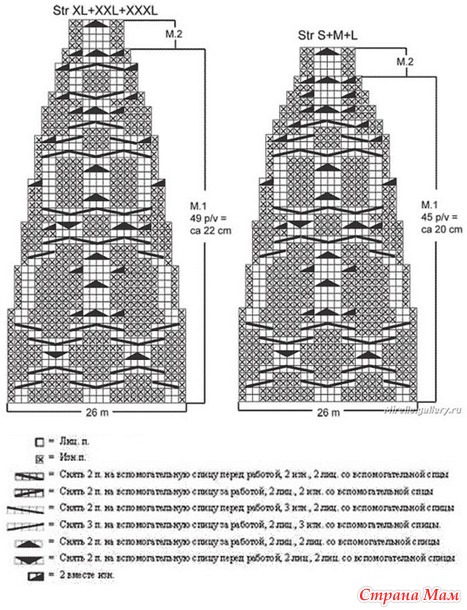 ������� ������-������ � ������� ��������. �����.