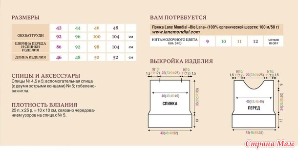 �������� ����� � ������ � �������� �������. �����.