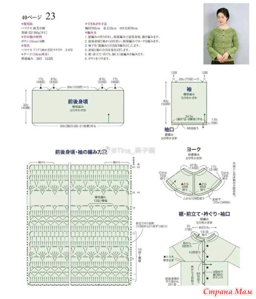 ������� �������� � ������� ��������. ������.