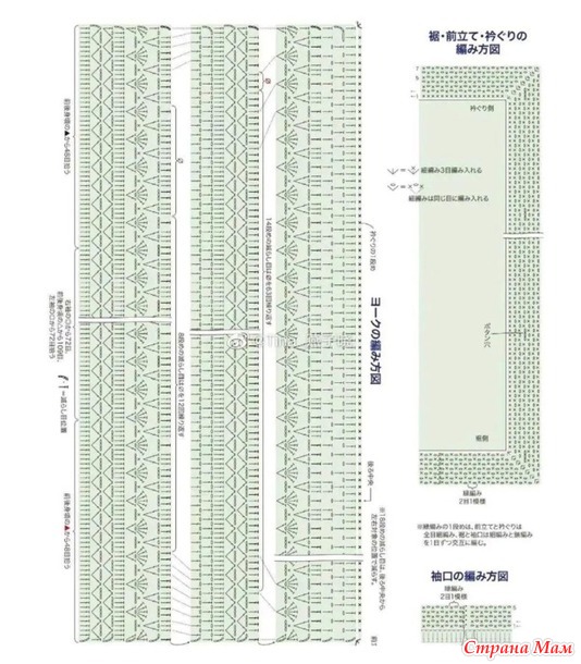 ������� �������� � ������� ��������. ������.