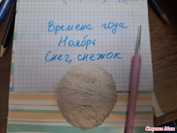 ������� ����. ������. �������� �������