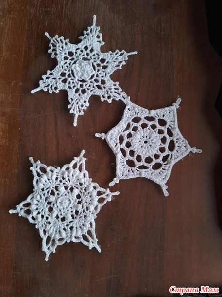 ������� ����. ������. �������� �������