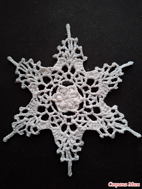 ������� ����. ������. �������� �������