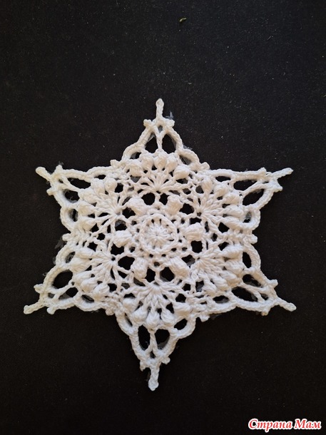 ������� ����. ������. �������� �������