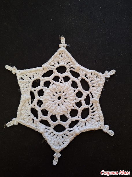 ������� ����. ������. �������� �������