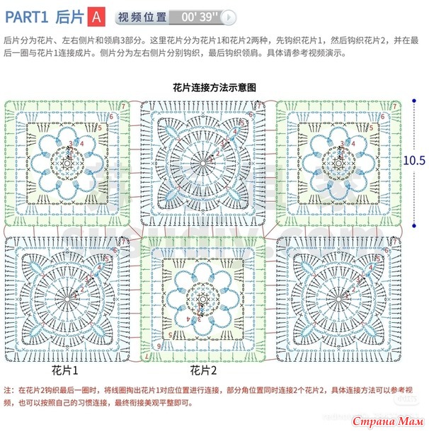 ������ ����� �� �������. ������.