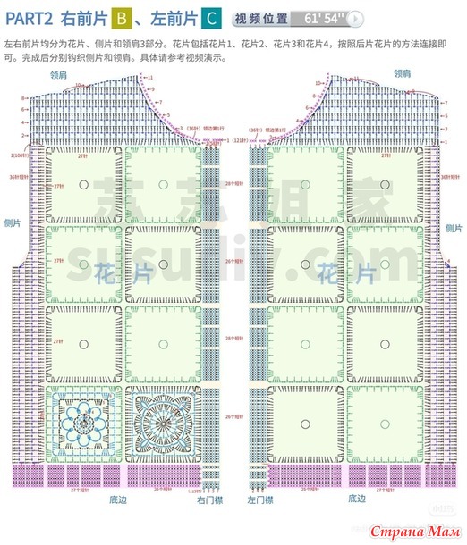 ������ ����� �� �������. ������.