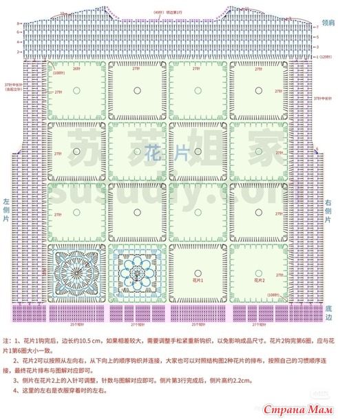 ������ ����� �� �������. ������.